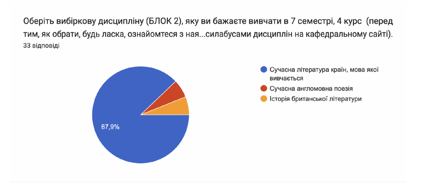 znimok-ekrana-2025-04-17-o-102830