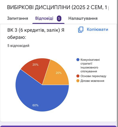 vk-3-2-sem