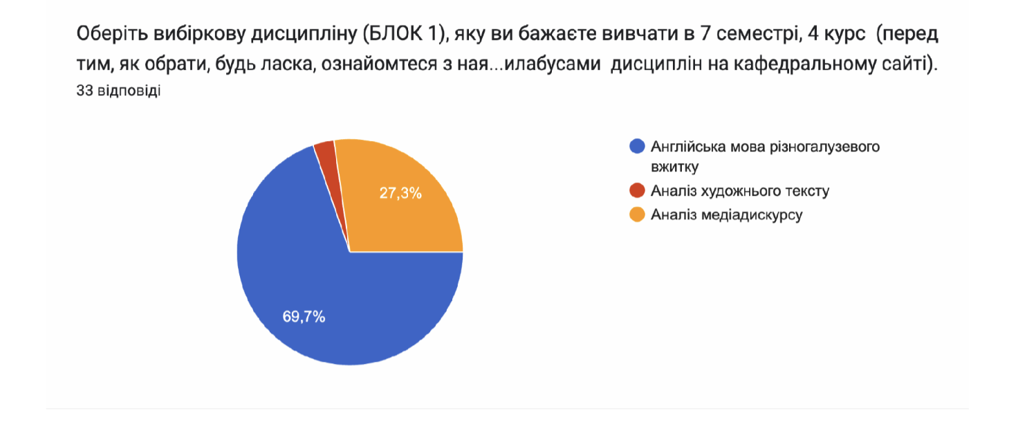znimok-ekrana-2025-04-17-o-102826